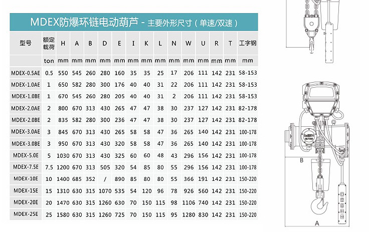 产品参数