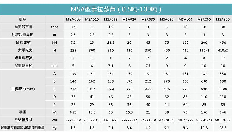 产品特点