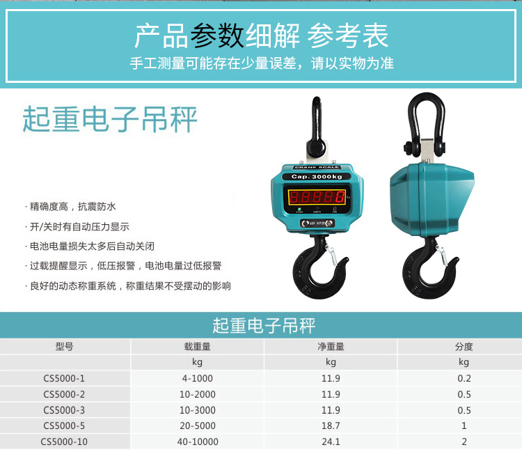 产品参数